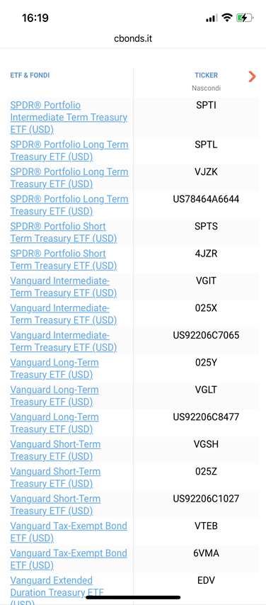 etf mobile image